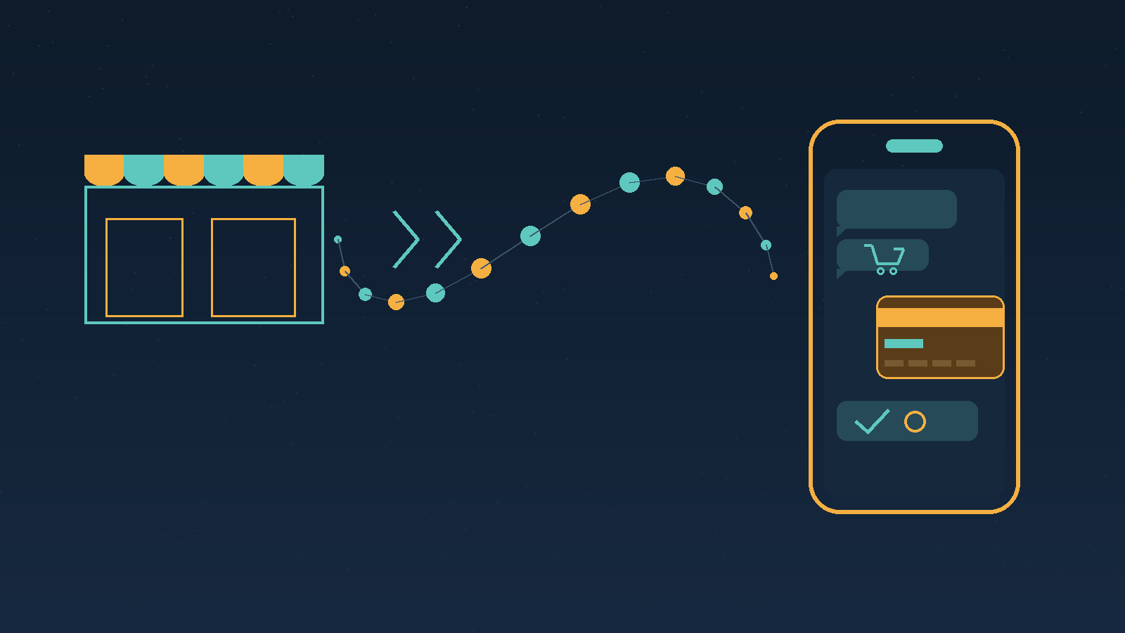 Feature image for If Checkout Moves Into the Assistant, What Happens to Your Funnel?