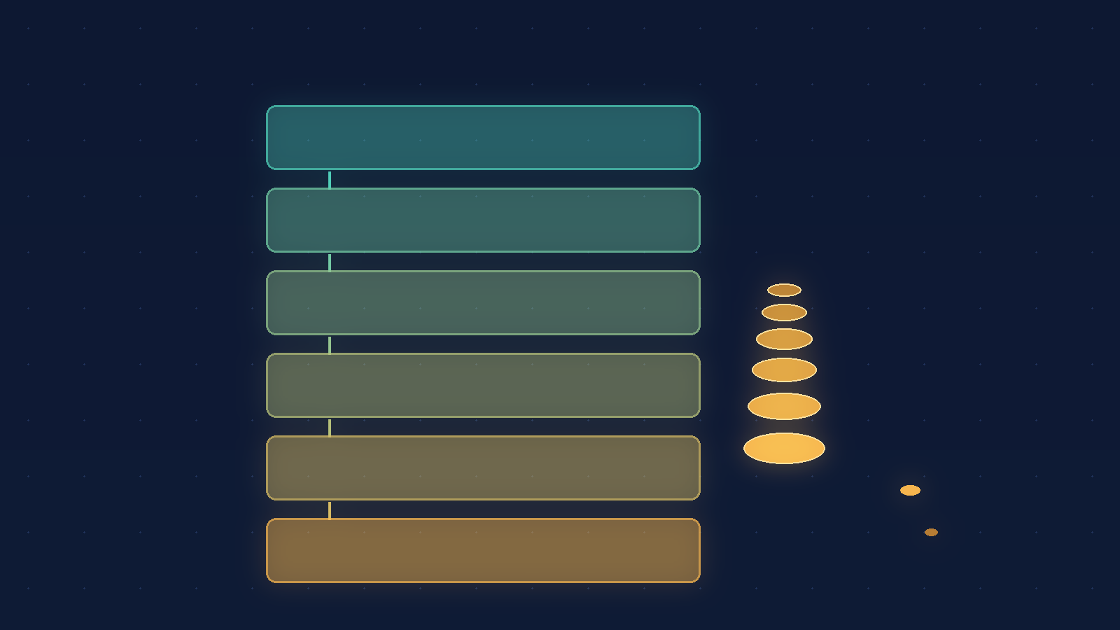 Feature image for GPT-6 Prompt Caching Cuts Agent Input Costs by Up to 90%: What to Change in Your Prompts This Week
